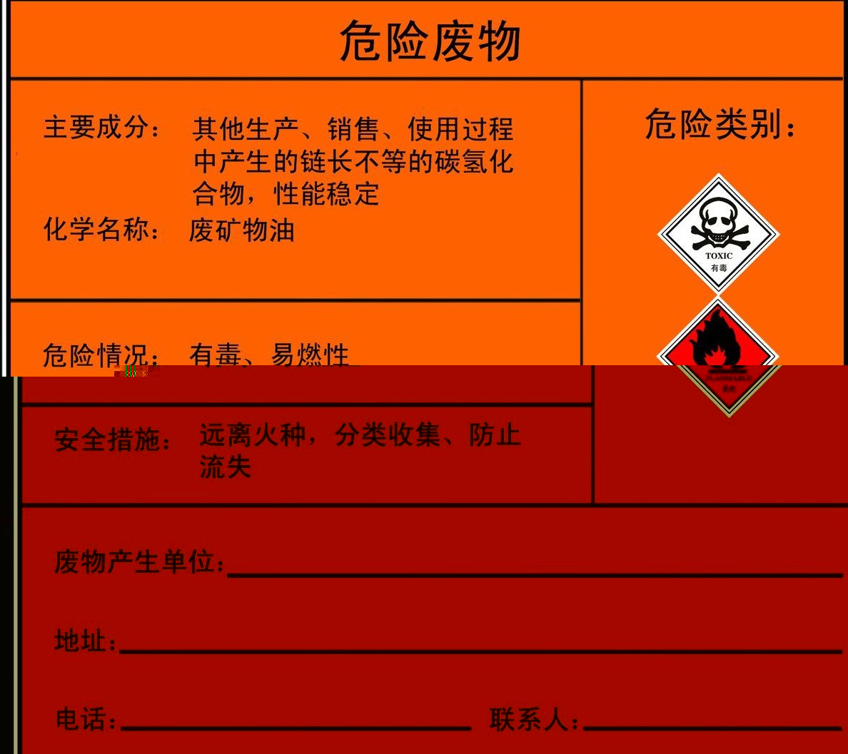 危险废物